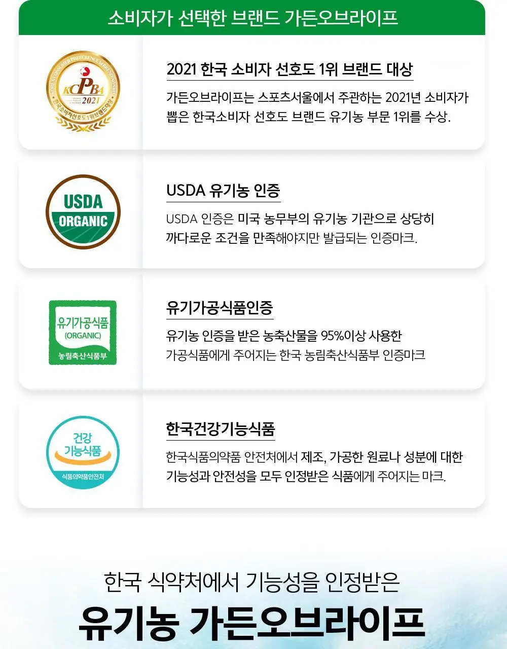 가든오브라이프 유기농 타블렛 비오틴 30정 (1개월분) 상세페이지 5