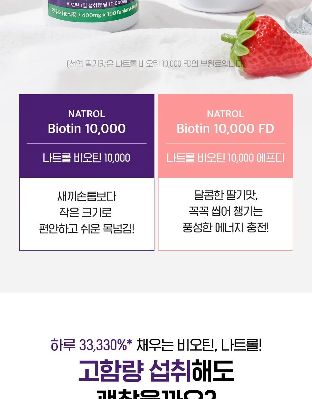 나트롤 비오틴 10,000 에프디 60정 (2개월분) 상세페이지 6