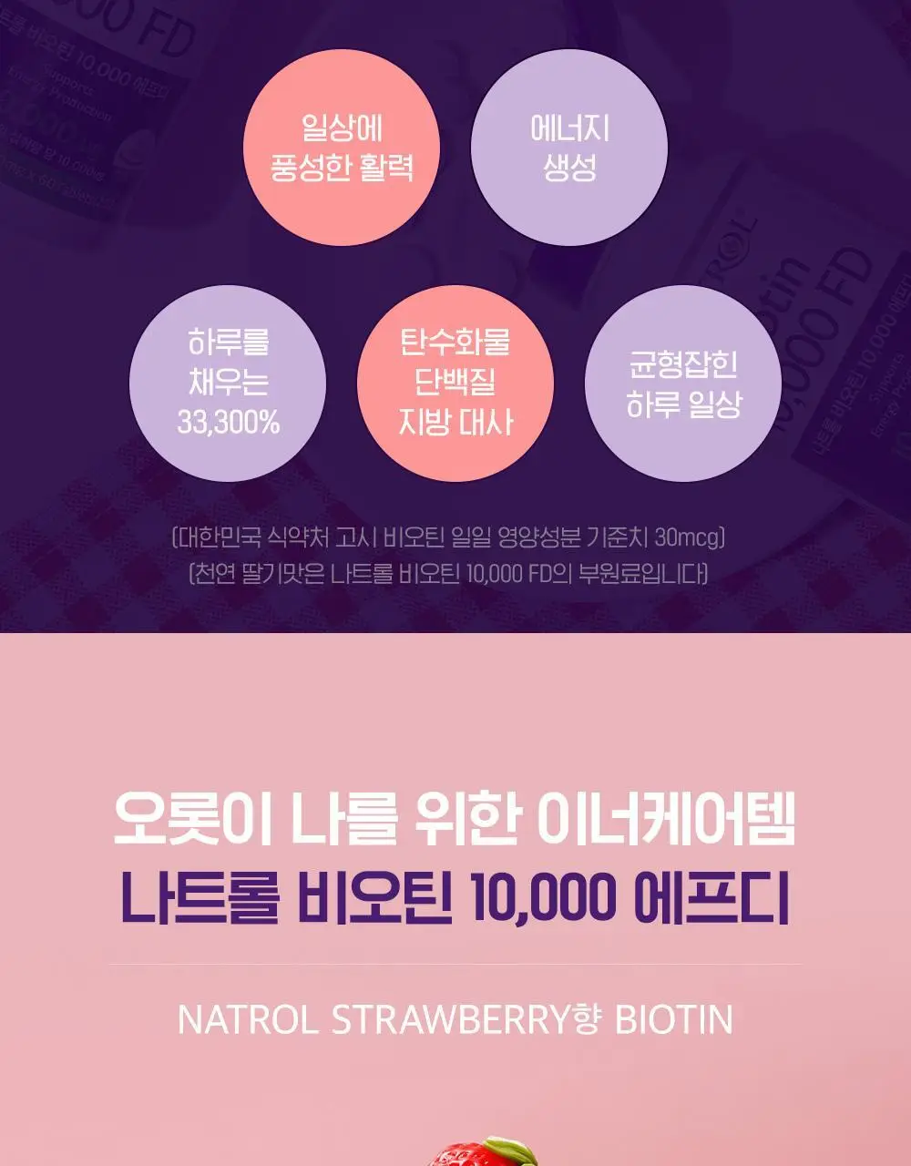 나트롤 비오틴 10,000 에프디 60정 (2개월분) 상세페이지 8