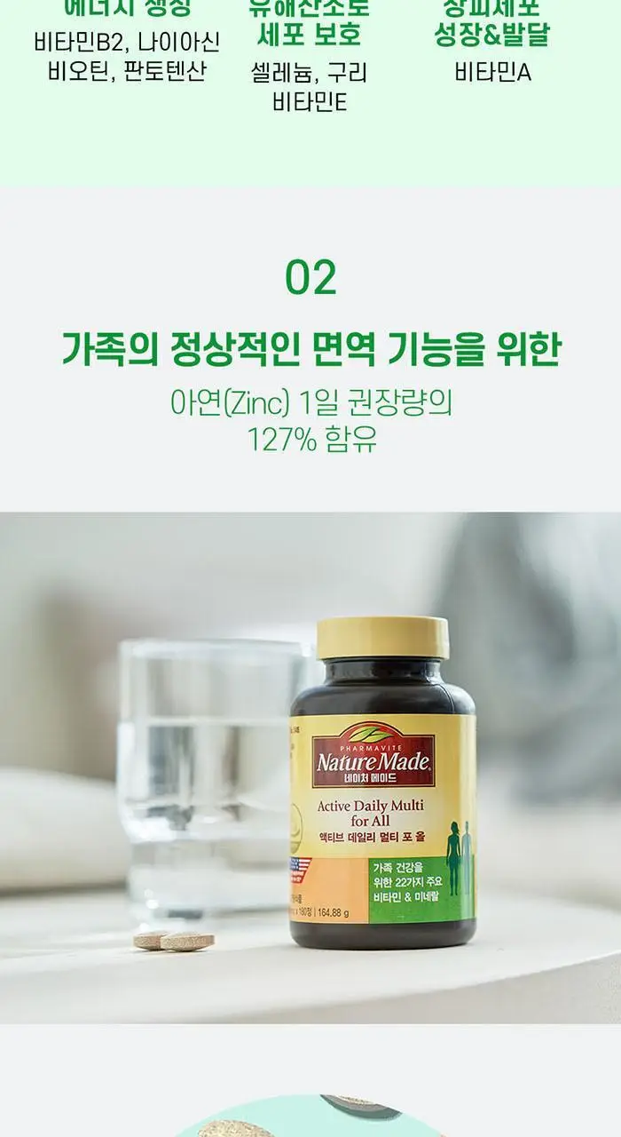 네이처메이드 액티브 데일리 멀티 포 올 180정 (3개월분) 상세페이지 6