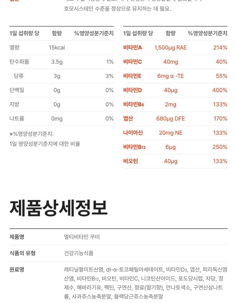 네추럴라이즈 멀티비타민 꾸미 60개 (1개월분) 상세페이지 17