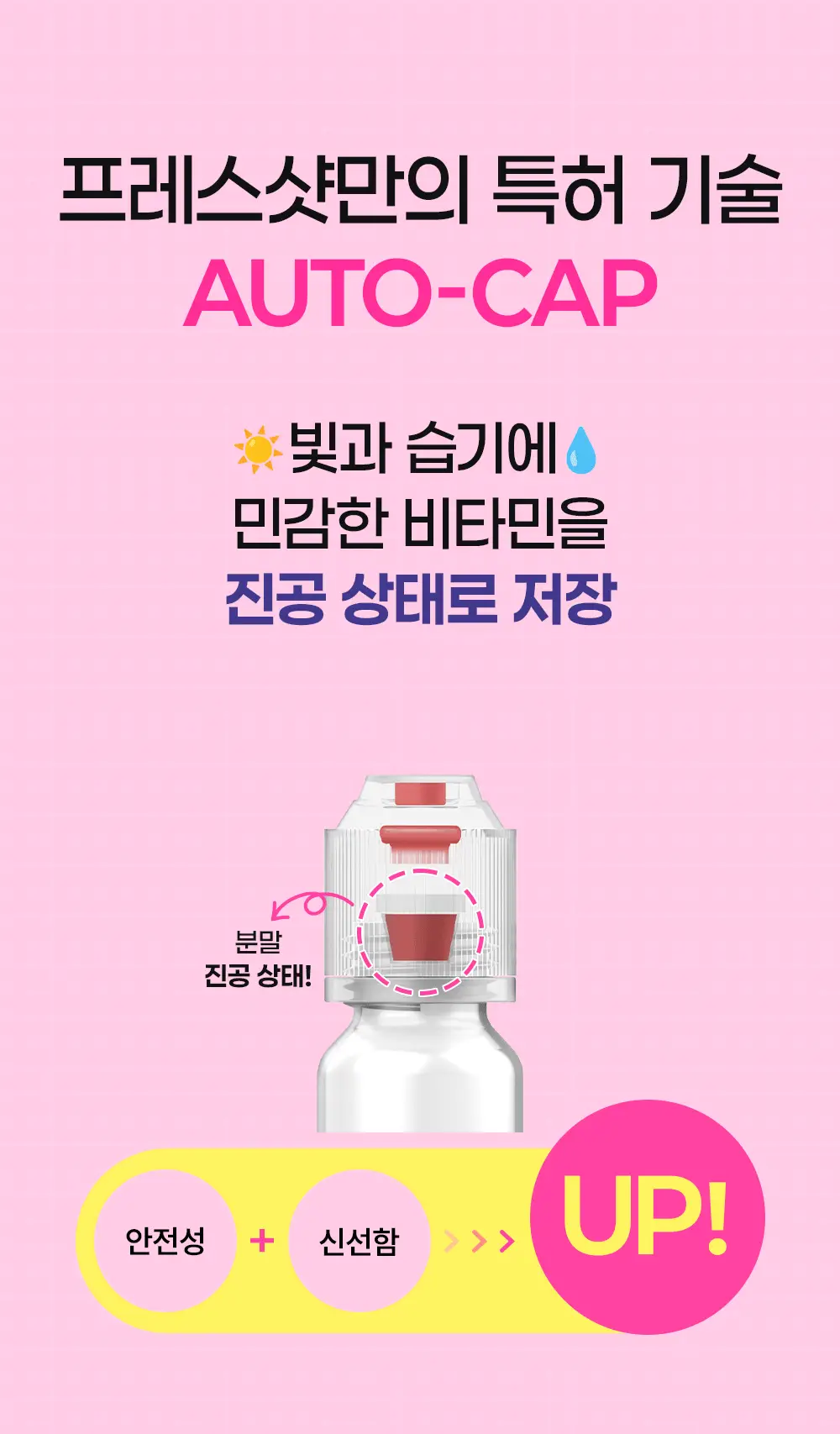 눌러먹는 프레스샷 올인원 토탈 영양앰플 10개입 (10일분) 상세페이지 10
