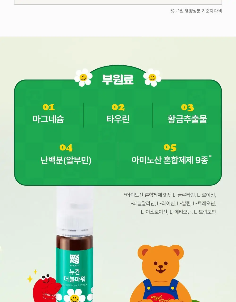 뉴칸X위글위글 더블파워 밀크씨슬+멀티비타민 7개입/30개입 (7일분/30일분) 상세페이지 13
