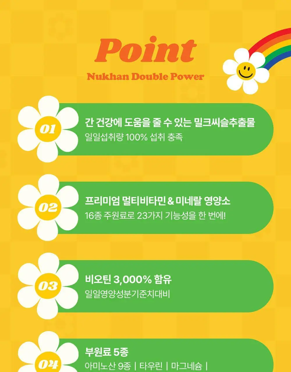 뉴칸X위글위글 더블파워 밀크씨슬+멀티비타민 7개입/30개입 (7일분/30일분) 상세페이지 39