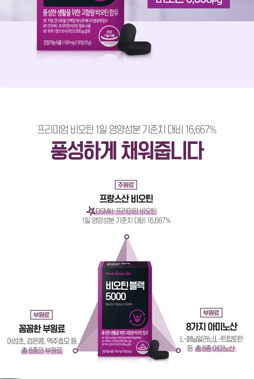 뉴트리원라이프 비오틴 블랙 5000 30정 (1개월분) 상세페이지 2