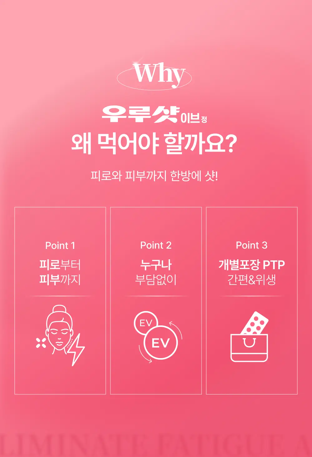 대웅제약 우루샷 이브 2정 상세페이지 2