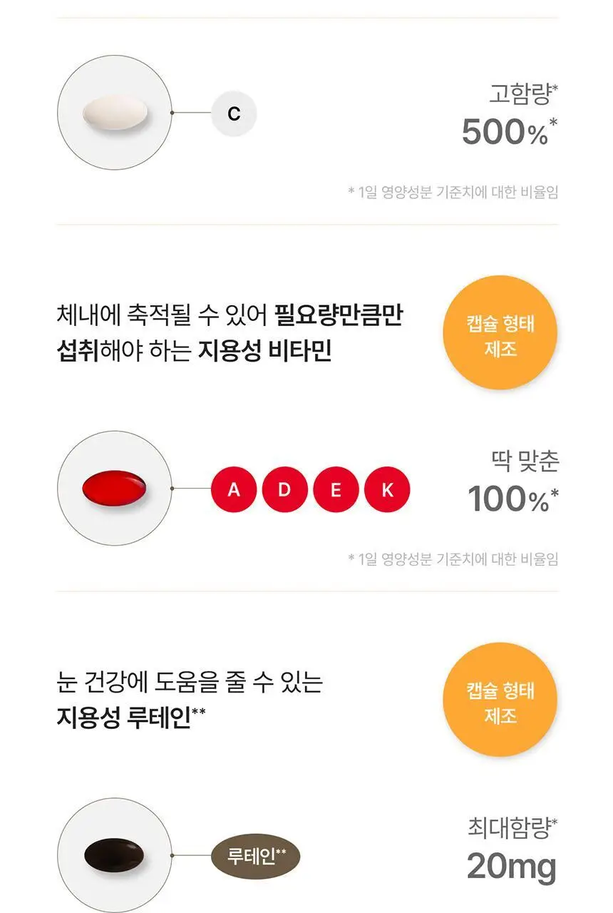 덴프스 트루바이타민 I 1/2/3/4박스 (1/2/3/4개월분) 상세페이지 12