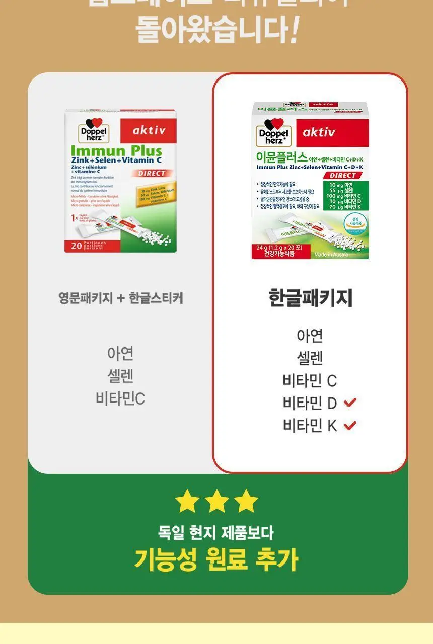 도펠헤르츠 이뮨플러스 아연+셀렌+비타민C+D+K 20포 (20일분) 상세페이지 3