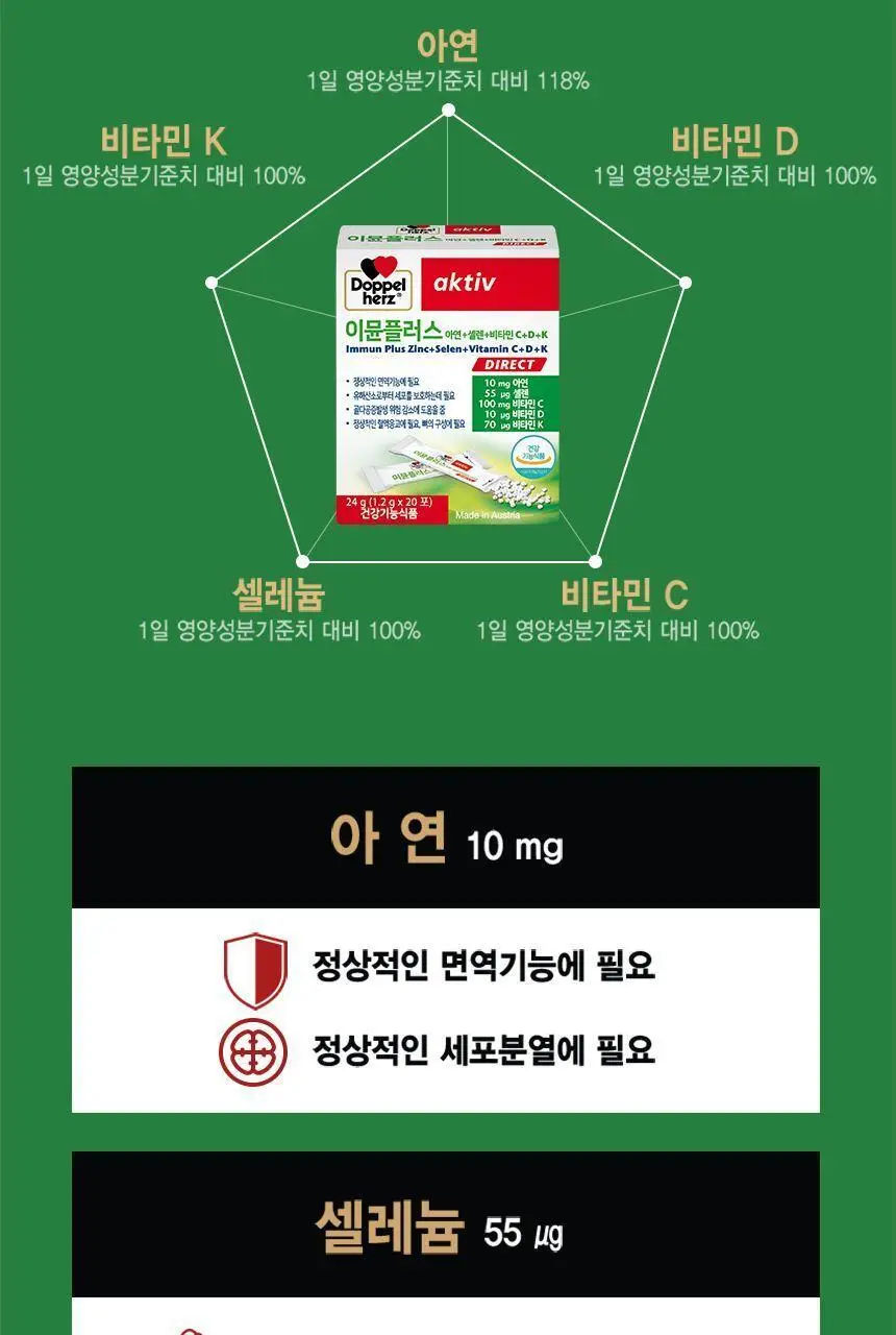 도펠헤르츠 이뮨플러스 아연+셀렌+비타민C+D+K 20포 (20일분) 상세페이지 8