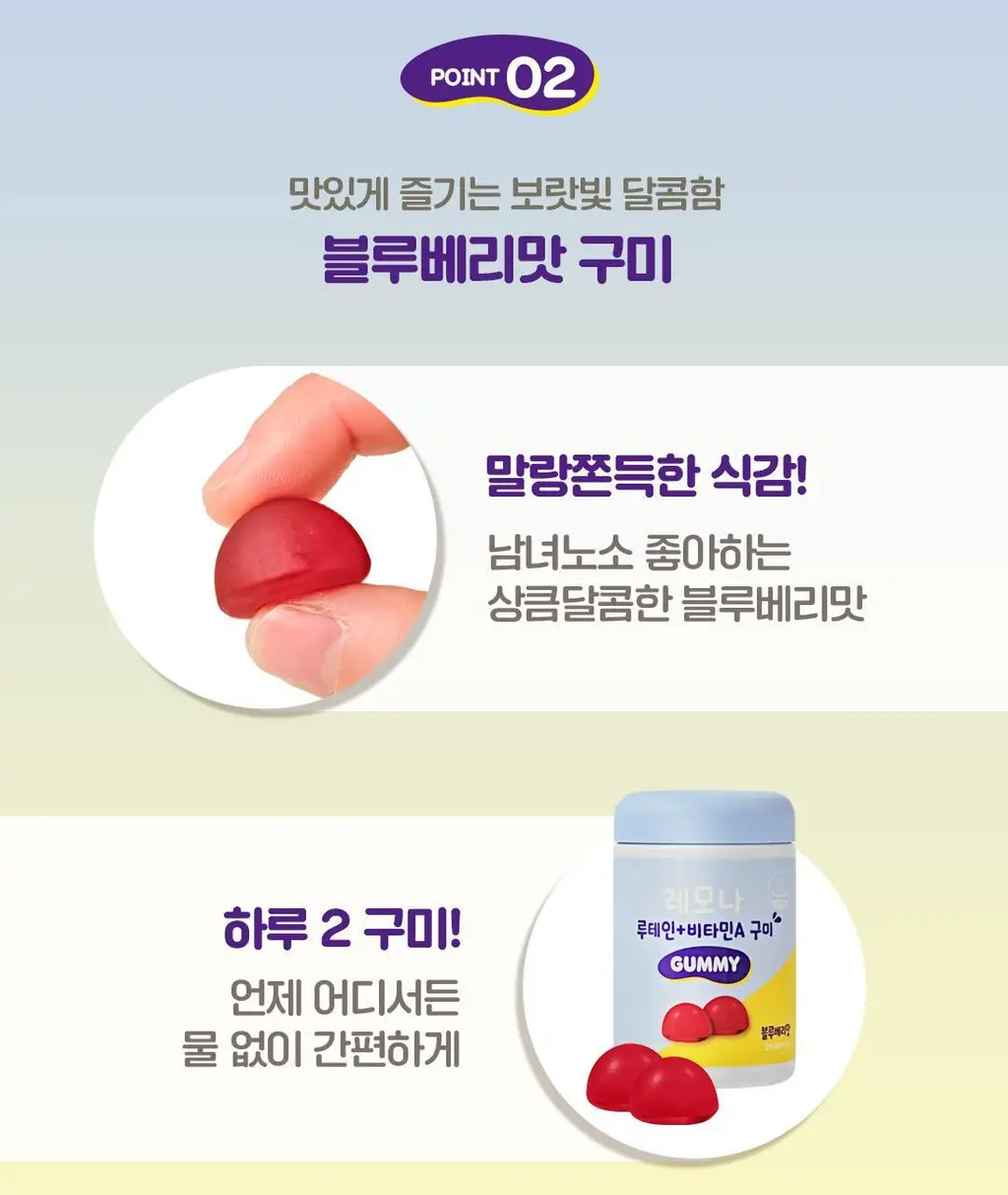 레모나 루테인+비타민A 구미 60구미 (30일분) 상세페이지 9