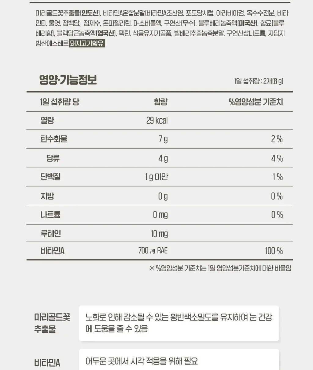 레모나 루테인+비타민A 구미 60구미 (30일분) 상세페이지 16
