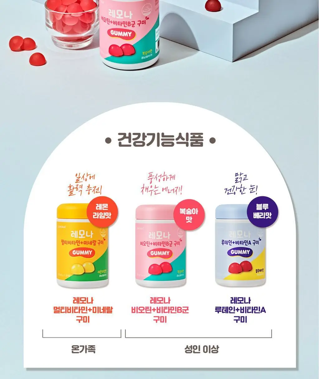 레모나 루테인+비타민A 구미 60구미 (30일분) 상세페이지 18
