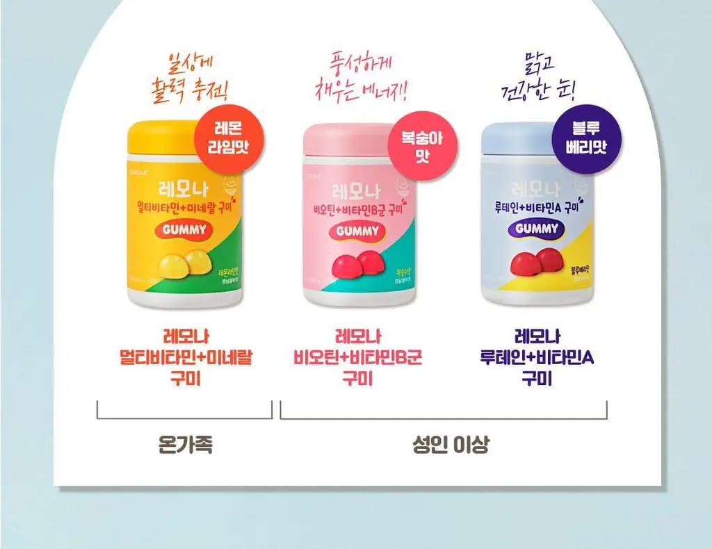 레모나 비오틴+비타민B 구미 60구미 (30일분) 상세페이지 17