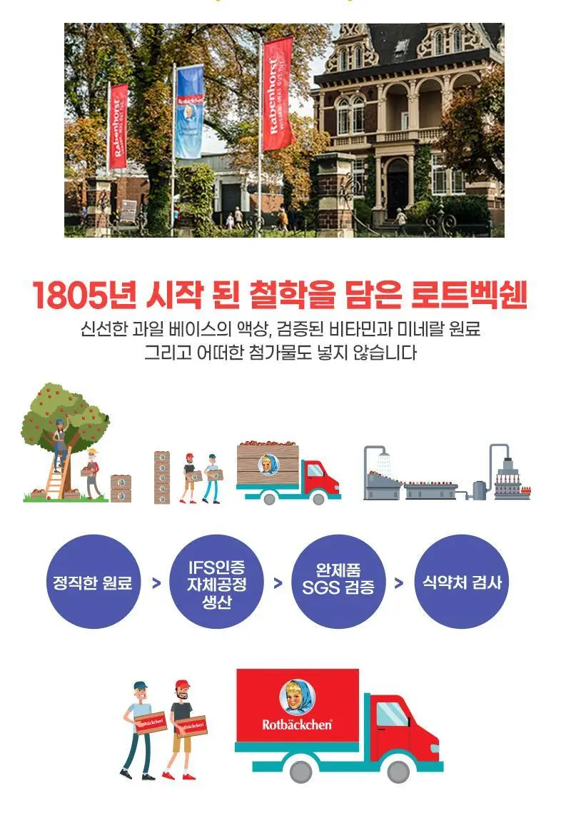로트벡쉔 이뮨샷 올인원 비타민 플러스 2병입 (2일분) 상세페이지 2
