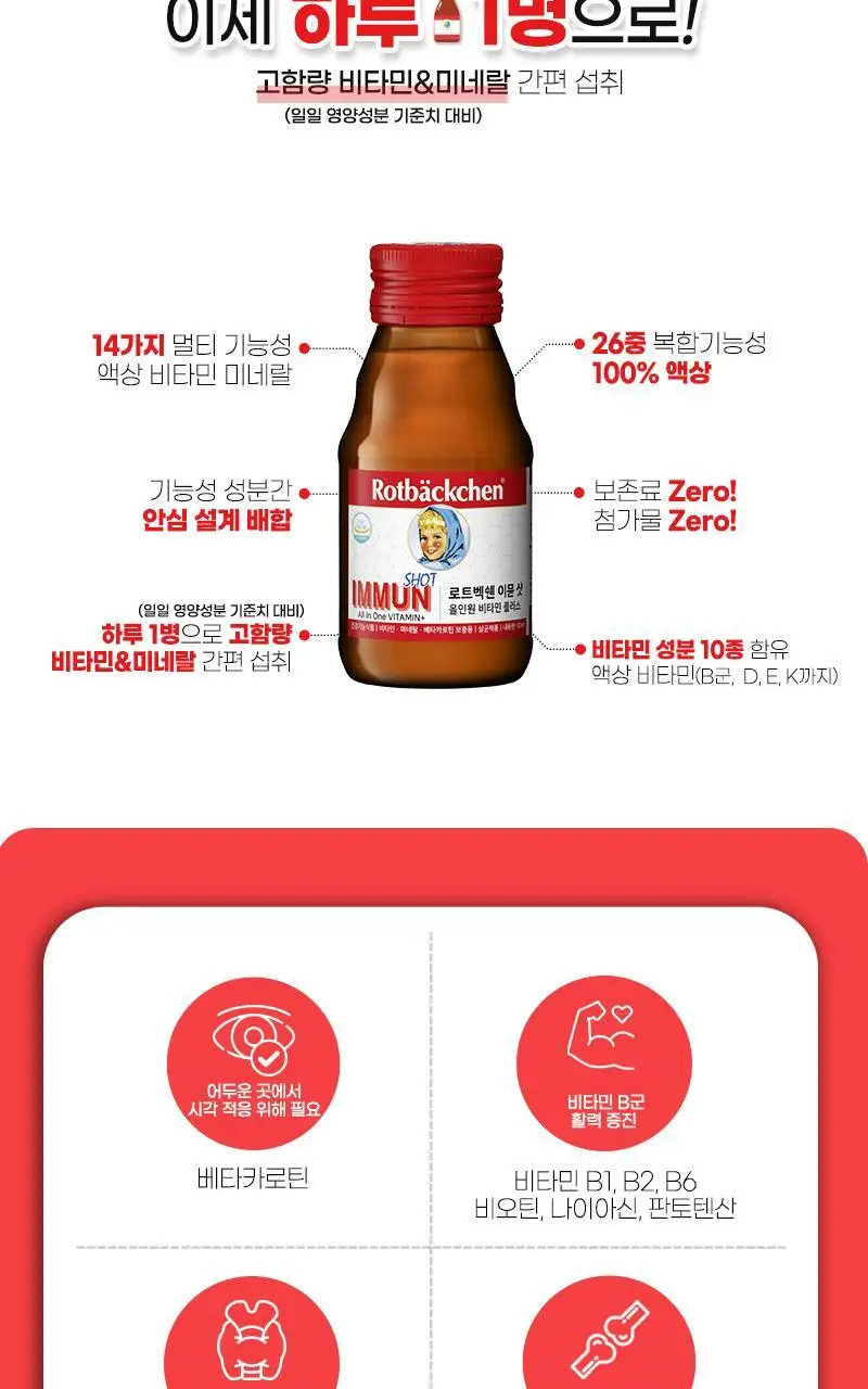 로트벡쉔 이뮨샷 올인원 비타민 플러스 2병입 (2일분) 상세페이지 6