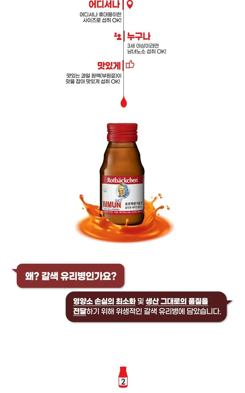 로트벡쉔 이뮨샷 올인원 비타민 플러스 2병입 (2일분) 상세페이지 8