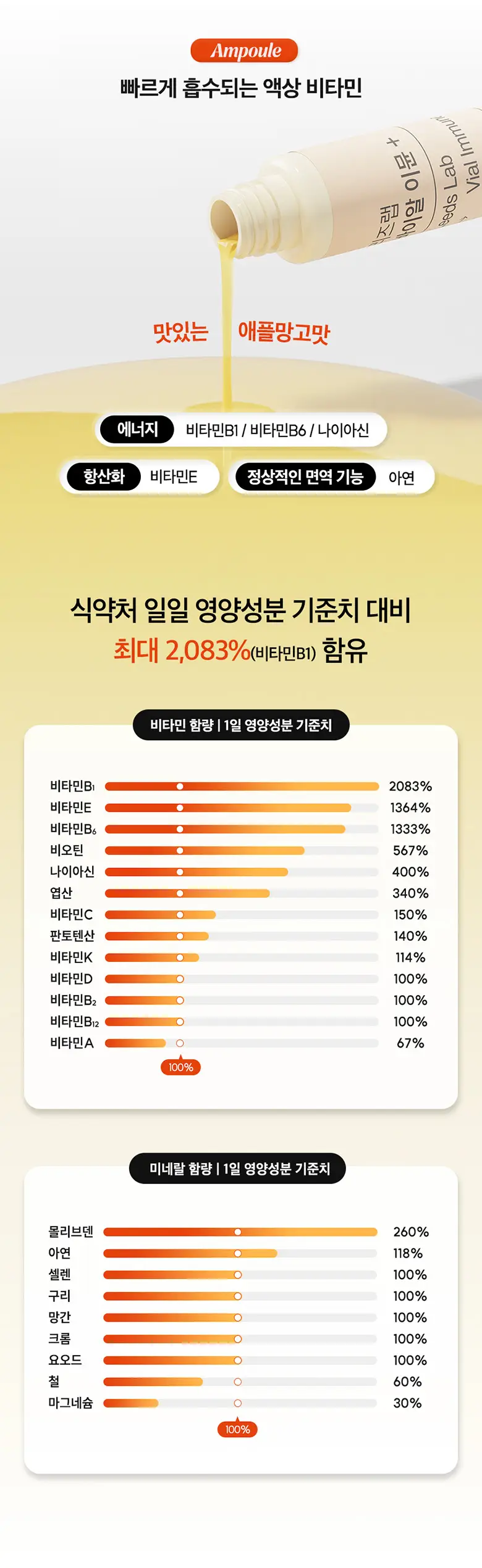 리즈랩 바이알 이뮨 플러스 14입 (7일분x2세트) + 쇼핑백 상세페이지 6