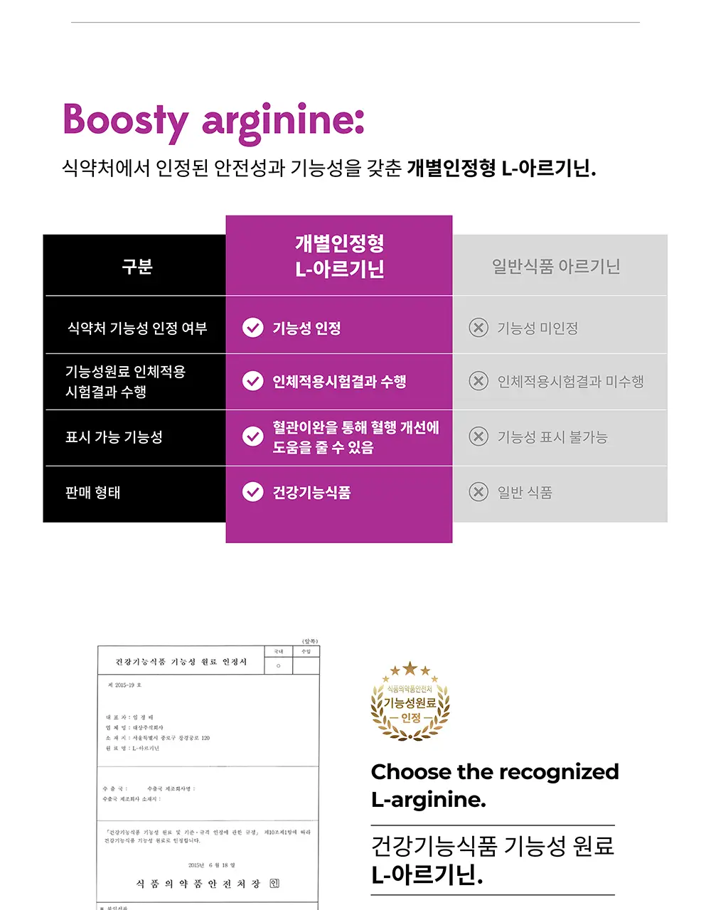 바이너랩 부스티 아르기닌 7개입 (7일분) 상세페이지 14