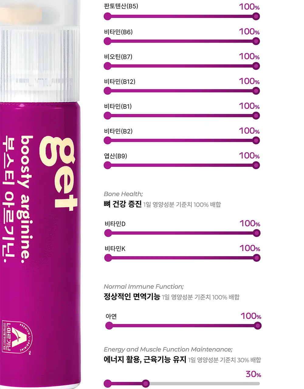 바이너랩 부스티 아르기닌 7개입 (7일분) 상세페이지 18