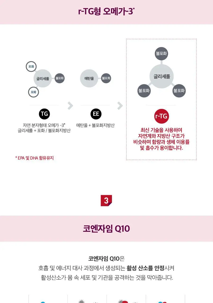 블랙모어스 멀티액션큐텐 60정 (1개월분) 상세페이지 4