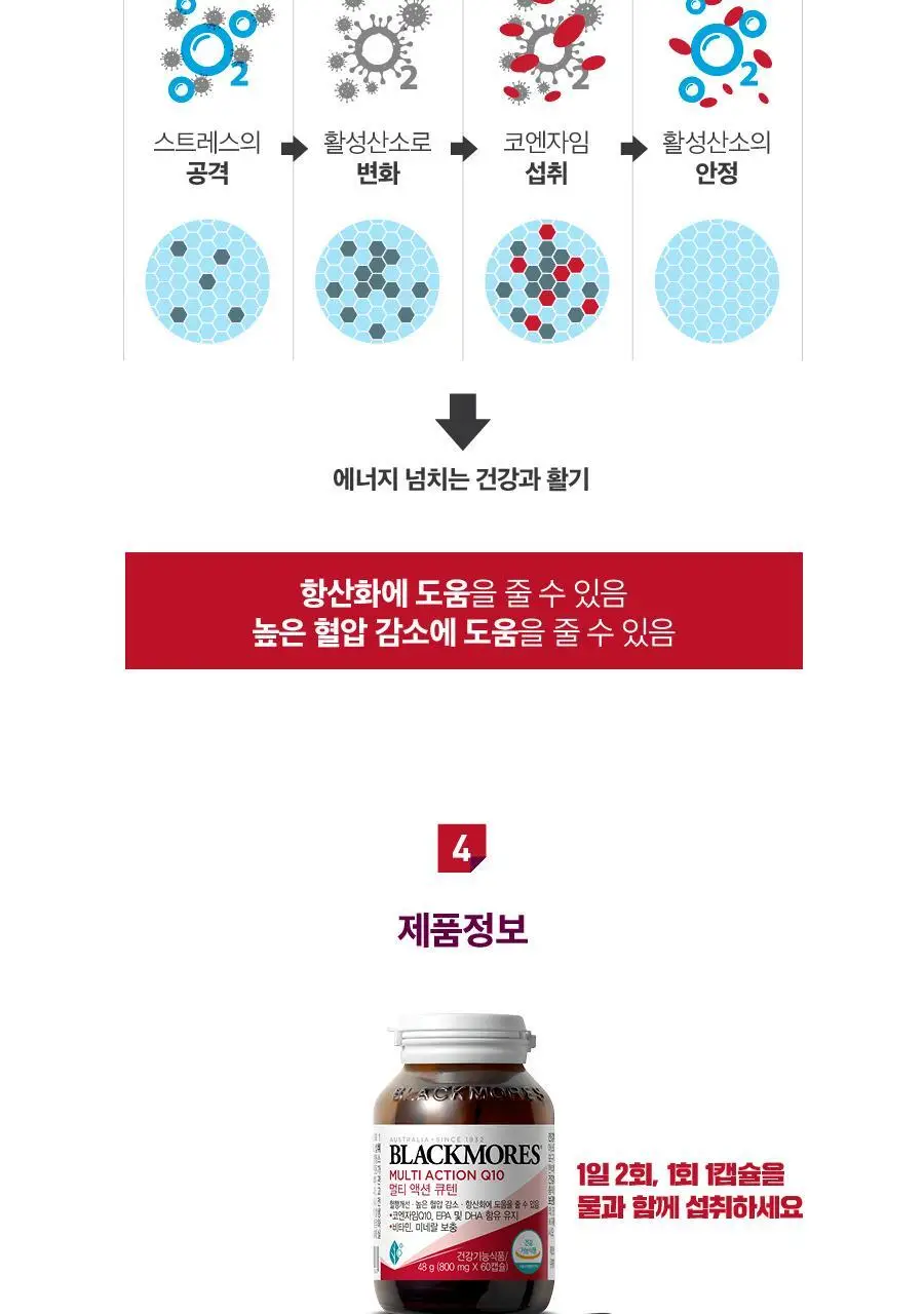 블랙모어스 멀티액션큐텐 60정 (1개월분) 상세페이지 5
