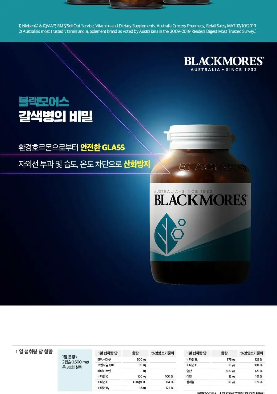 블랙모어스 멀티액션큐텐 60정 (1개월분) 상세페이지 9