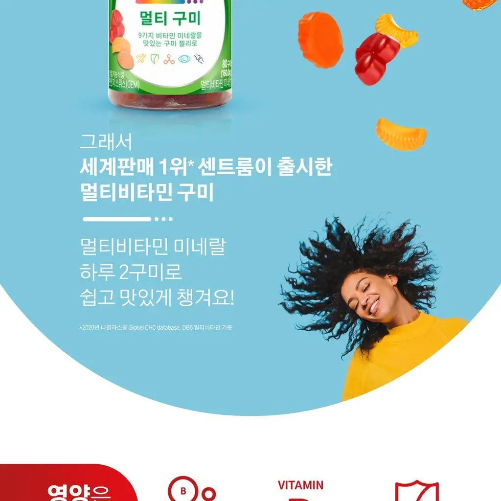 센트룸 멀티 구미 80정 (40일분) 상세페이지 5