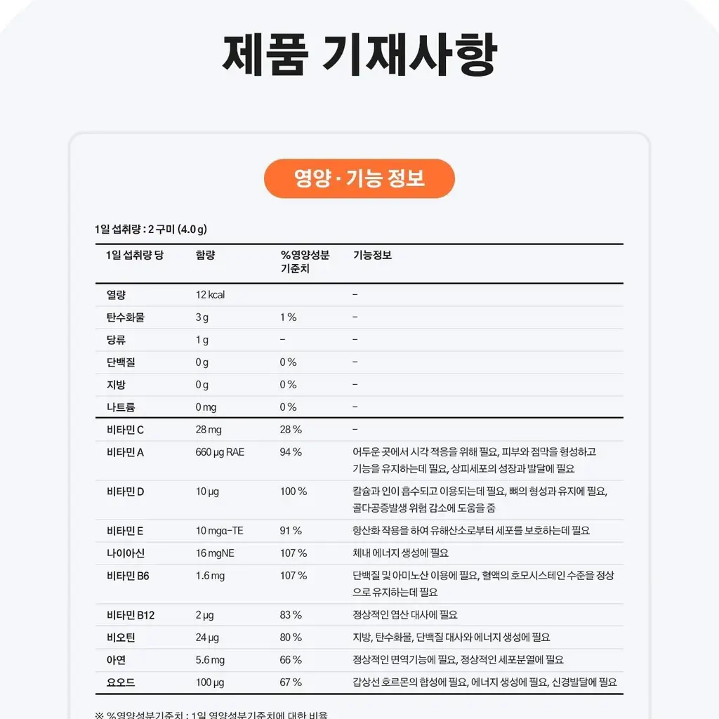 센트룸 멀티 구미 80정 (40일분) 상세페이지 26