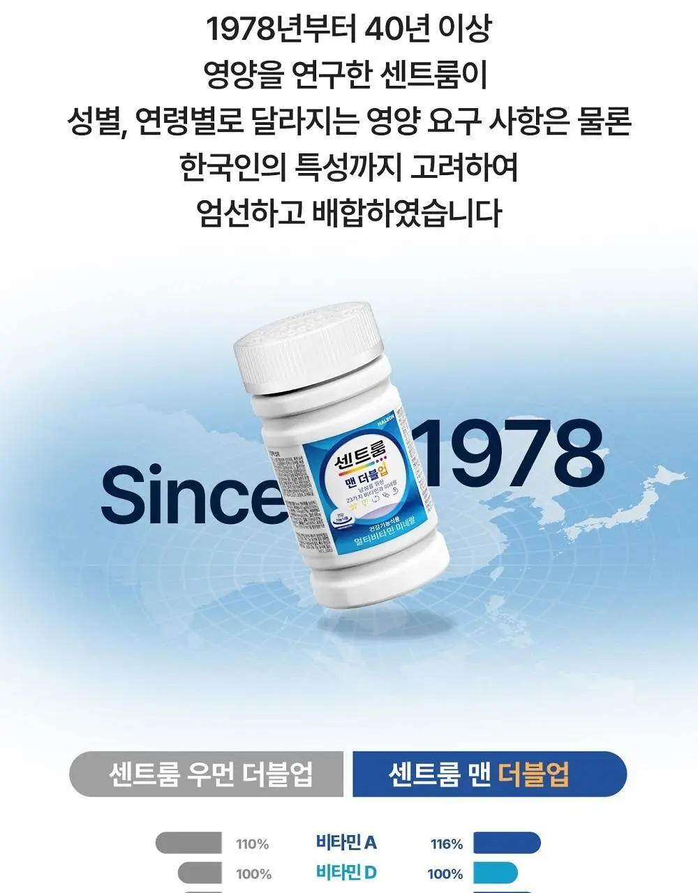 센트룸 멀티비타민 맨 더블업 50정 (50일분) 상세페이지 12