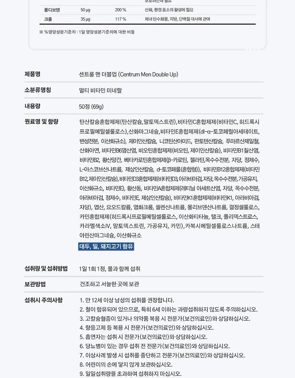 센트룸 멀티비타민 맨 더블업 50정 (50일분) 상세페이지 22