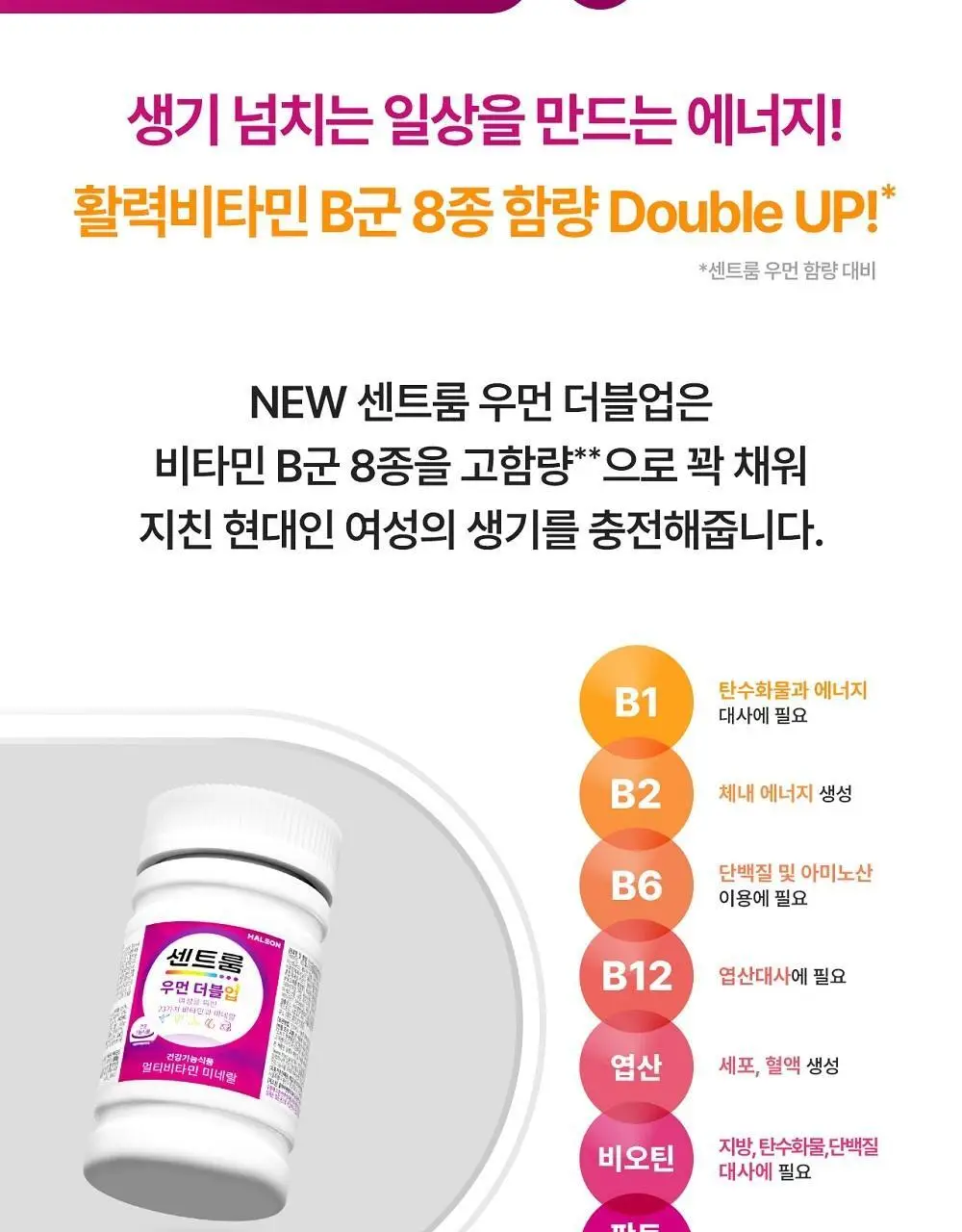 센트룸 멀티비타민 우먼 더블업 50정 (50일분) 상세페이지 6