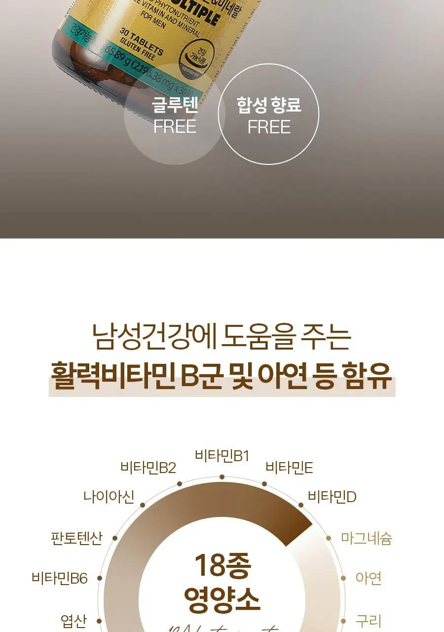 솔가 여성/남성용 멀티비타민&미네랄 (30TB) (1개월분) 상세페이지 4