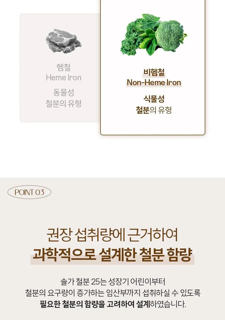 솔가 철분 25 (90캡슐/3개월분) 상세페이지 6