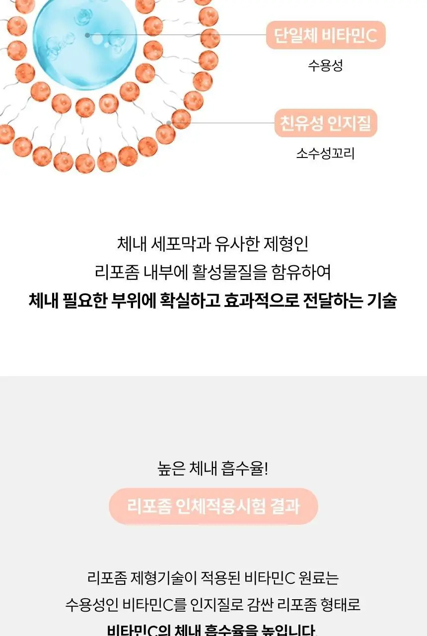 슬로우글로우 리포좀 레티놀C 워터믹스 14포 (2주분) 상세페이지 13