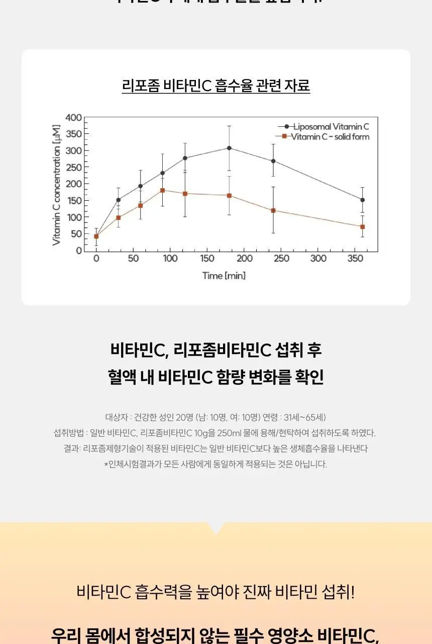 슬로우글로우 리포좀 레티놀C 워터믹스 14포 (2주분) 상세페이지 14