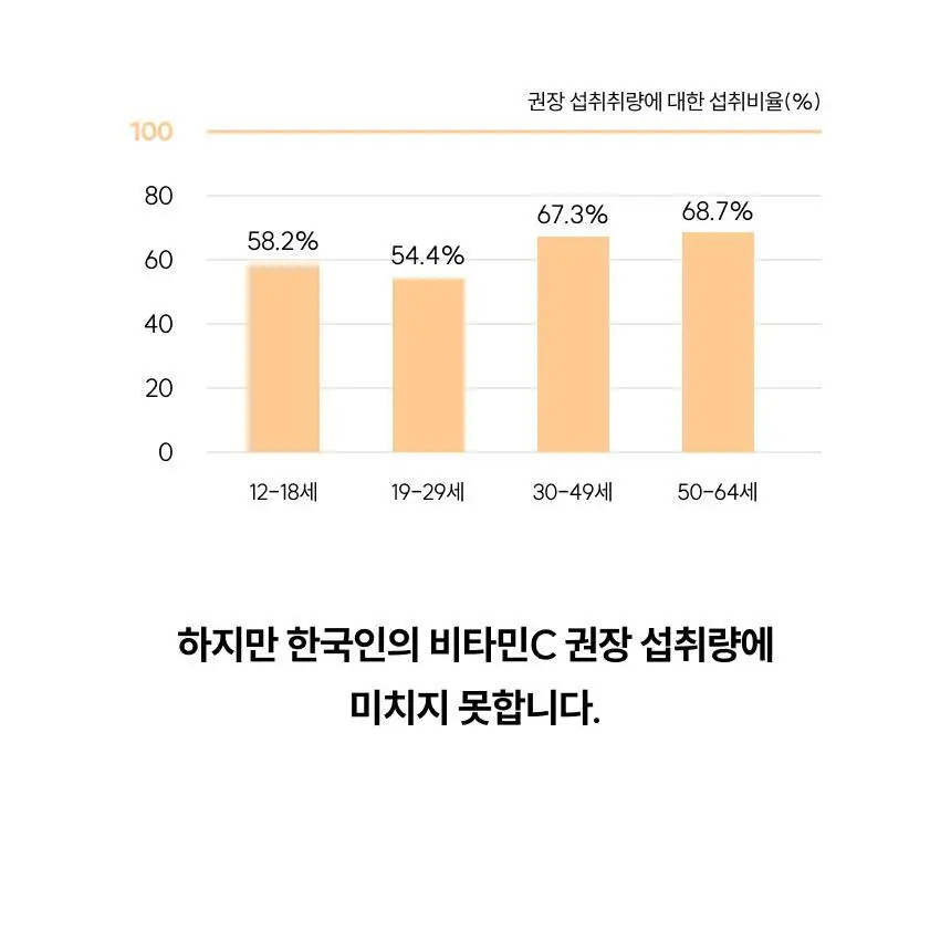 슬로우글로우 리포좀 레티놀C 워터믹스 14포 (2주분) 상세페이지 37