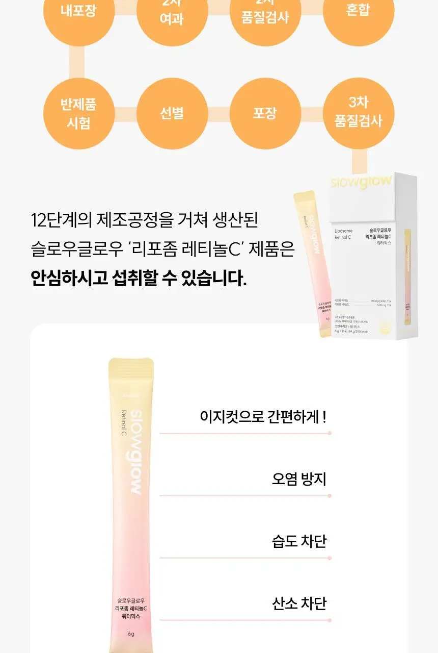 슬로우글로우 리포좀 레티놀C 워터믹스 14포 (2주분) 상세페이지 48