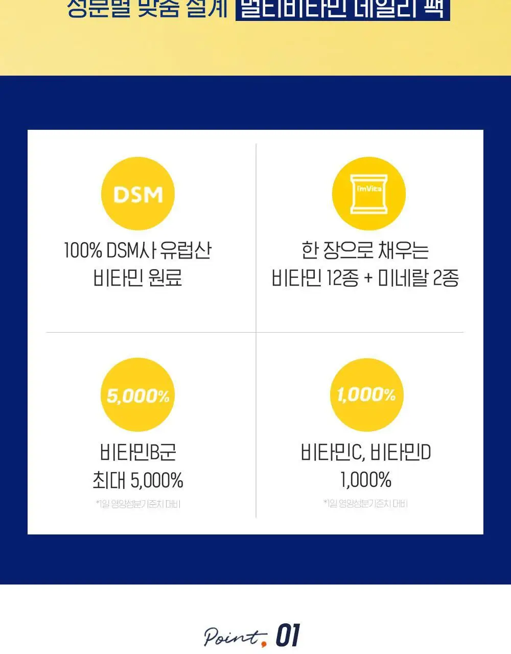 아임비타 멀티비타민 데일리팩 30팩 (1개월분) 상세페이지 2