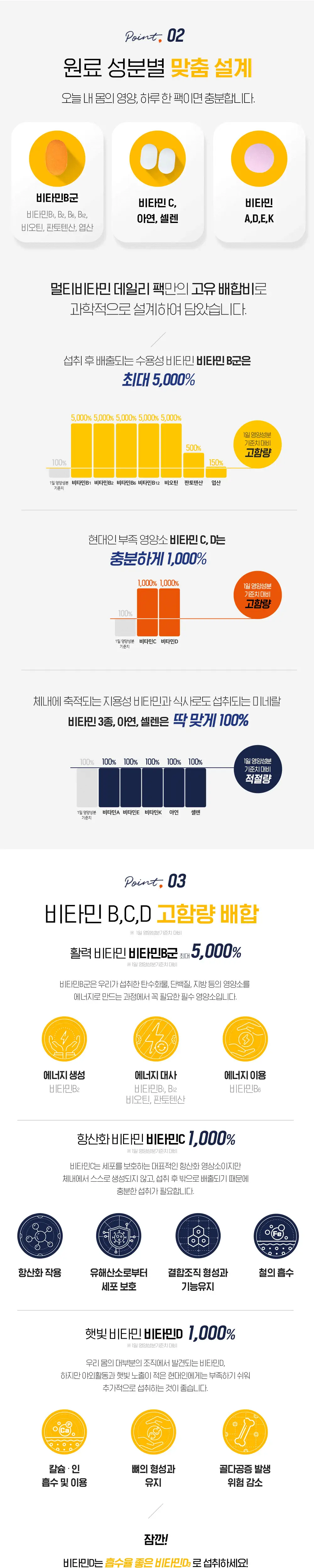 아임비타 멀티비타민 데일리팩 30팩 (1개월분) 상세페이지 5