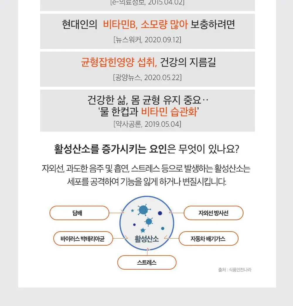 아임비타 멀티비타민 데일리팩 30팩 (1개월분) 상세페이지 11