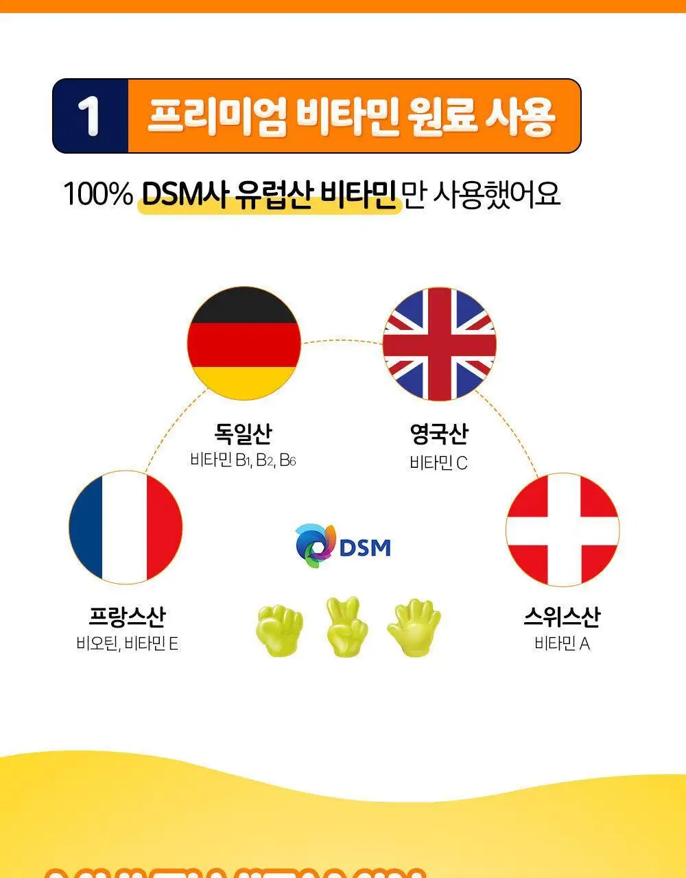 아임비타 멀티비타민미네랄 구미젤리 60구미 (30일분) 상세페이지 3