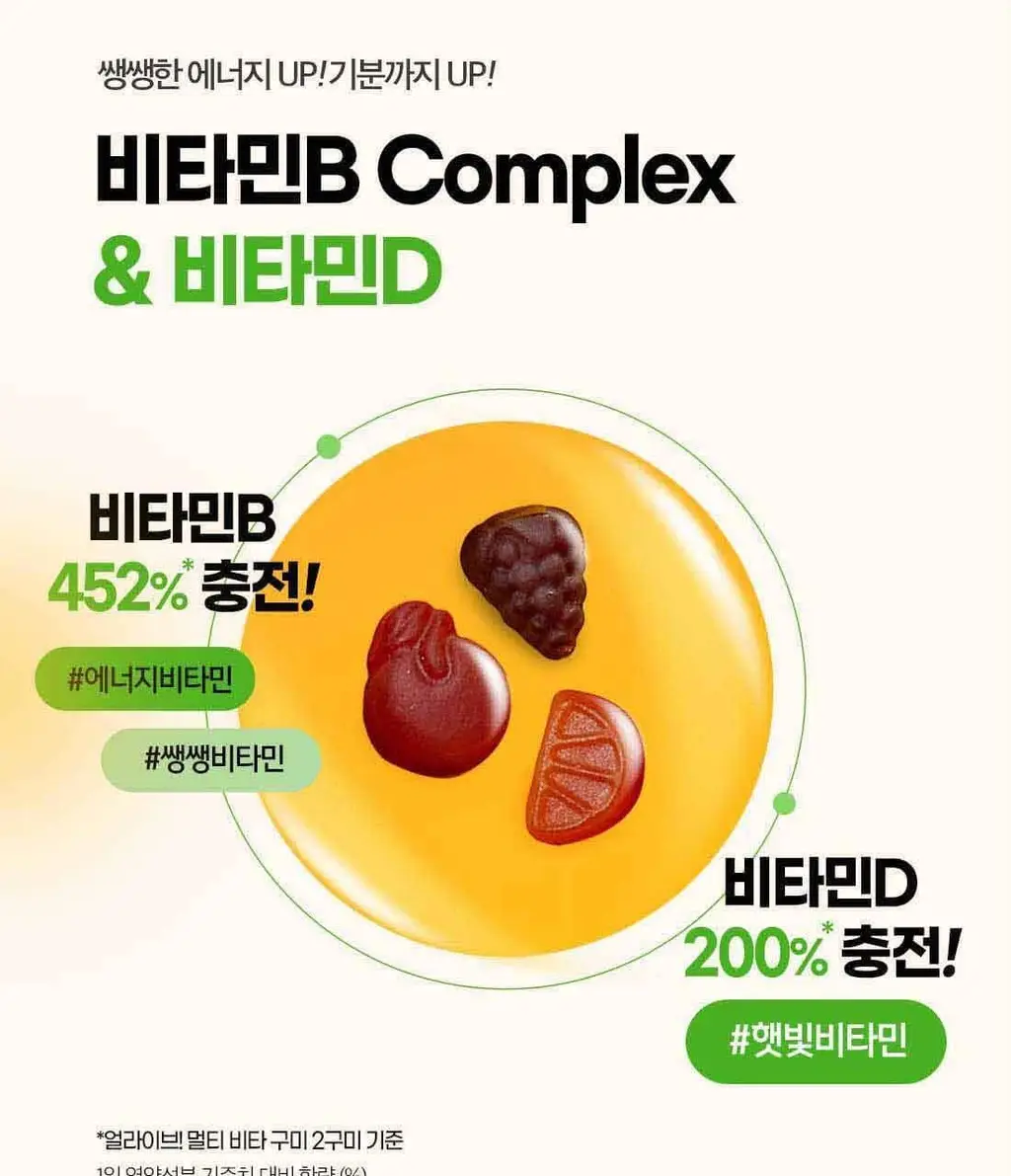 얼라이브 멀티 비타 구미 (60구미) 상세페이지 6