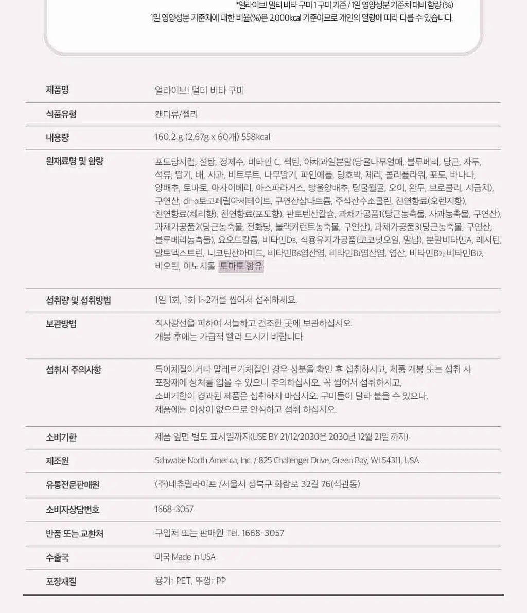 얼라이브 멀티 비타 구미 (60구미) 상세페이지 22