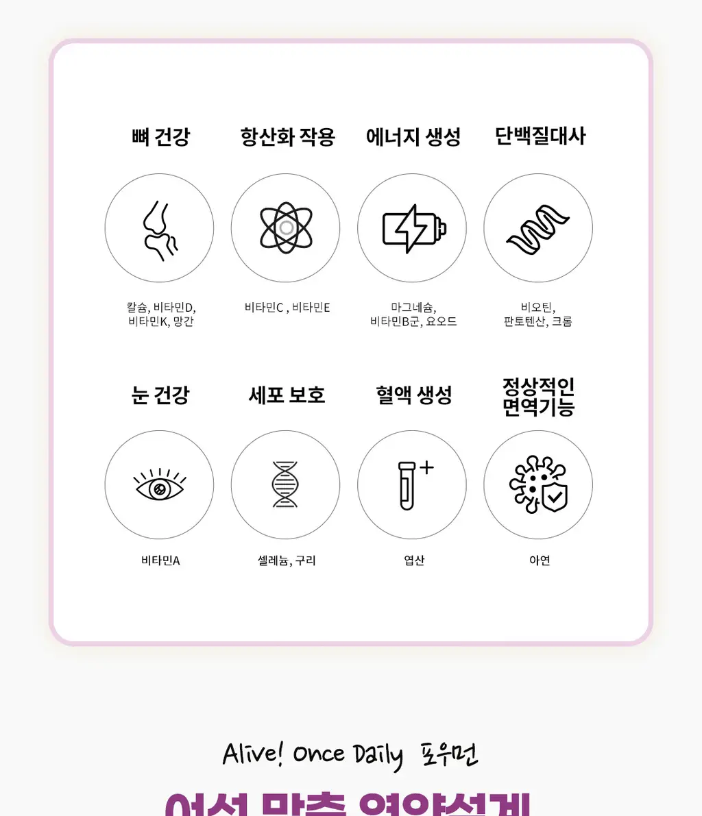 얼라이브 원스데일리 포 우먼 60정 (2개월분) 상세페이지 4