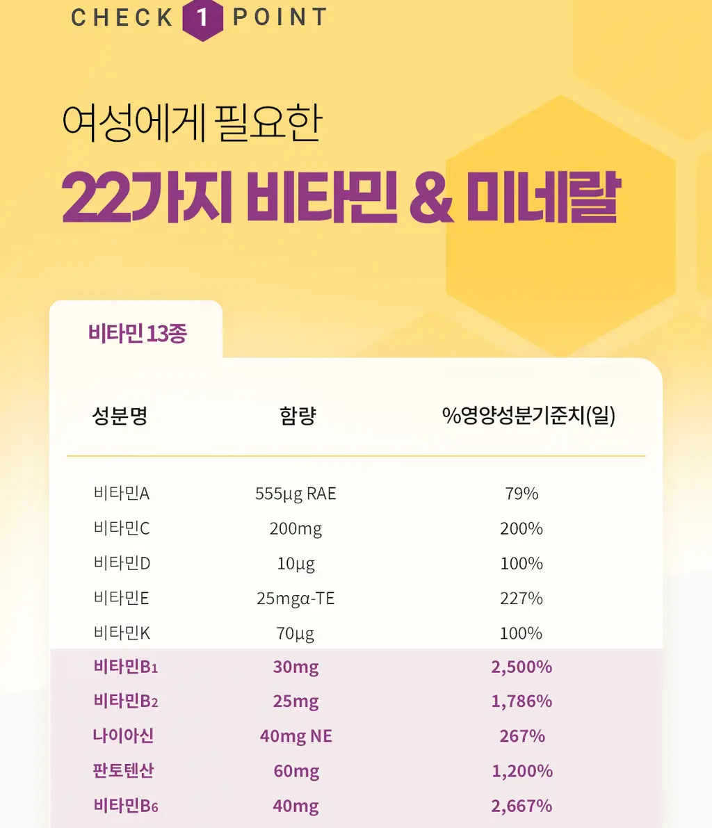 얼라이브 원스데일리 포 우먼 60정 (2개월분) 상세페이지 6