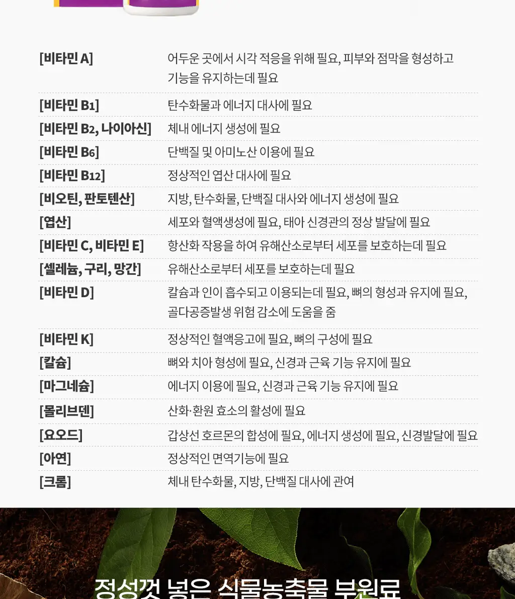얼라이브 원스데일리 포 우먼 60정 (2개월분) 상세페이지 9
