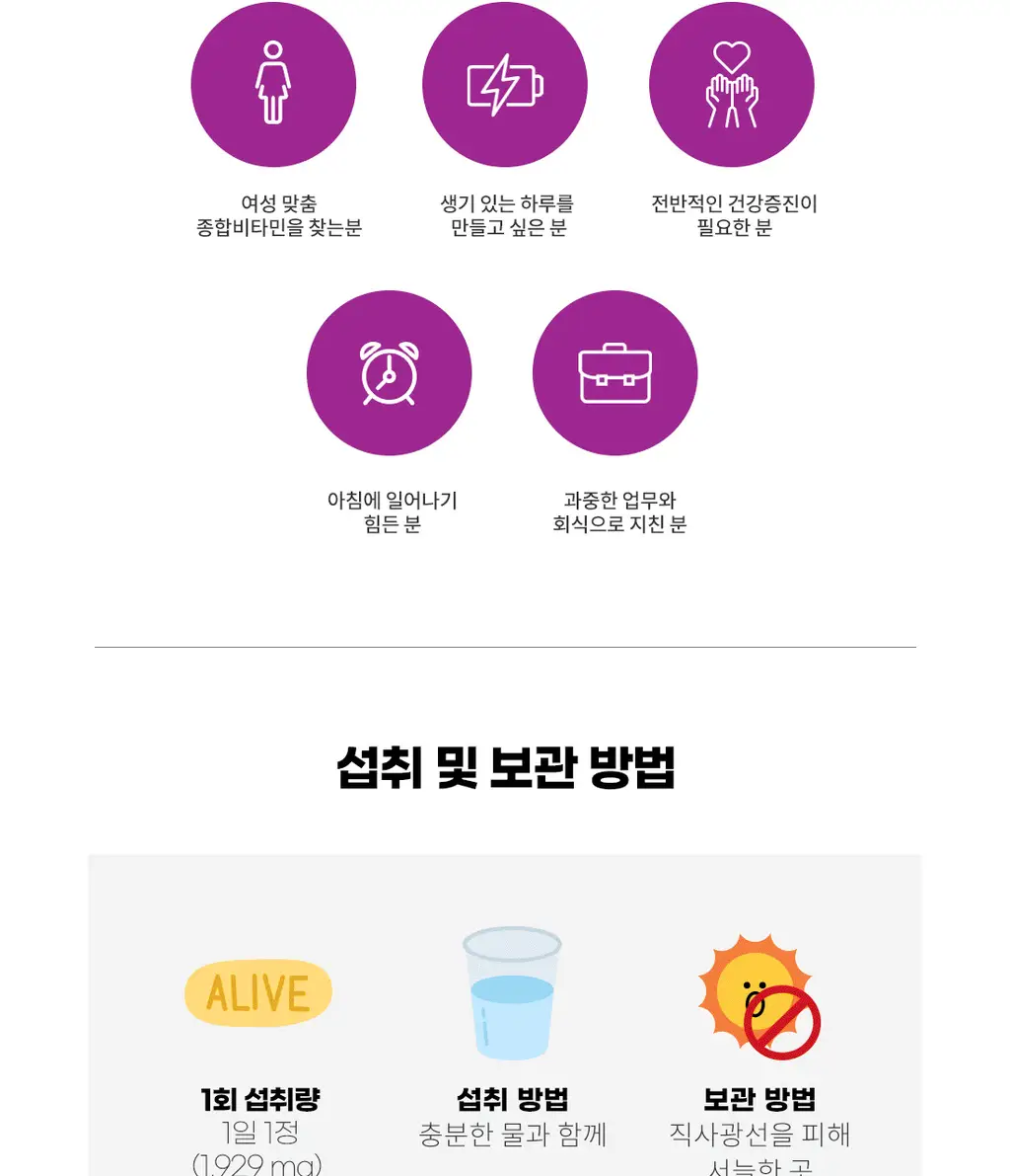 얼라이브 원스데일리 포 우먼 60정 (2개월분) 상세페이지 16