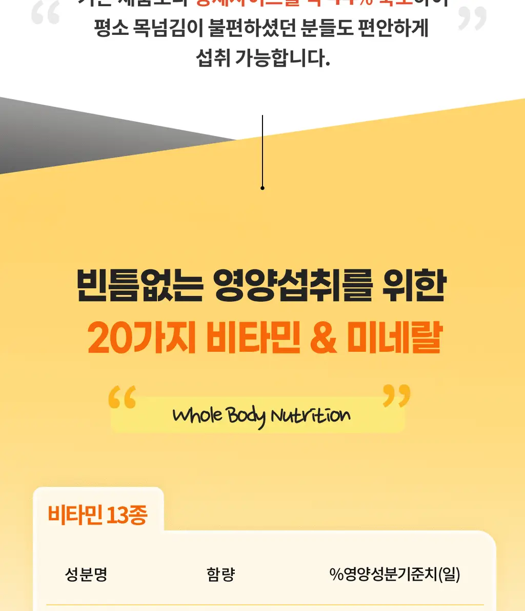 얼라이브 원스데일리 50+ 60정 (2개월분) 상세페이지 8