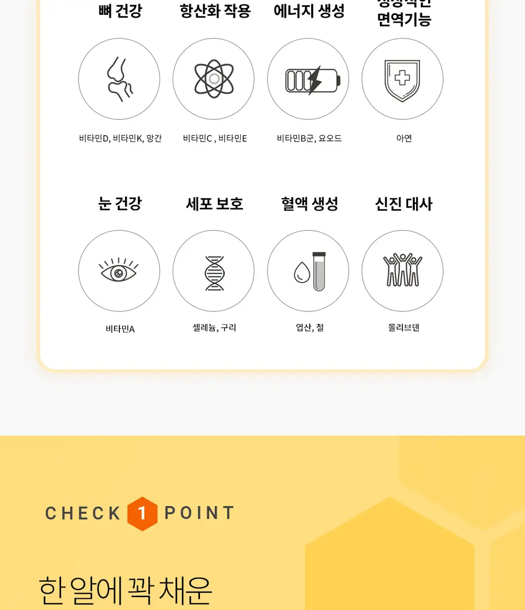 얼라이브 원스데일리 60정 (2개월분) 상세페이지 4
