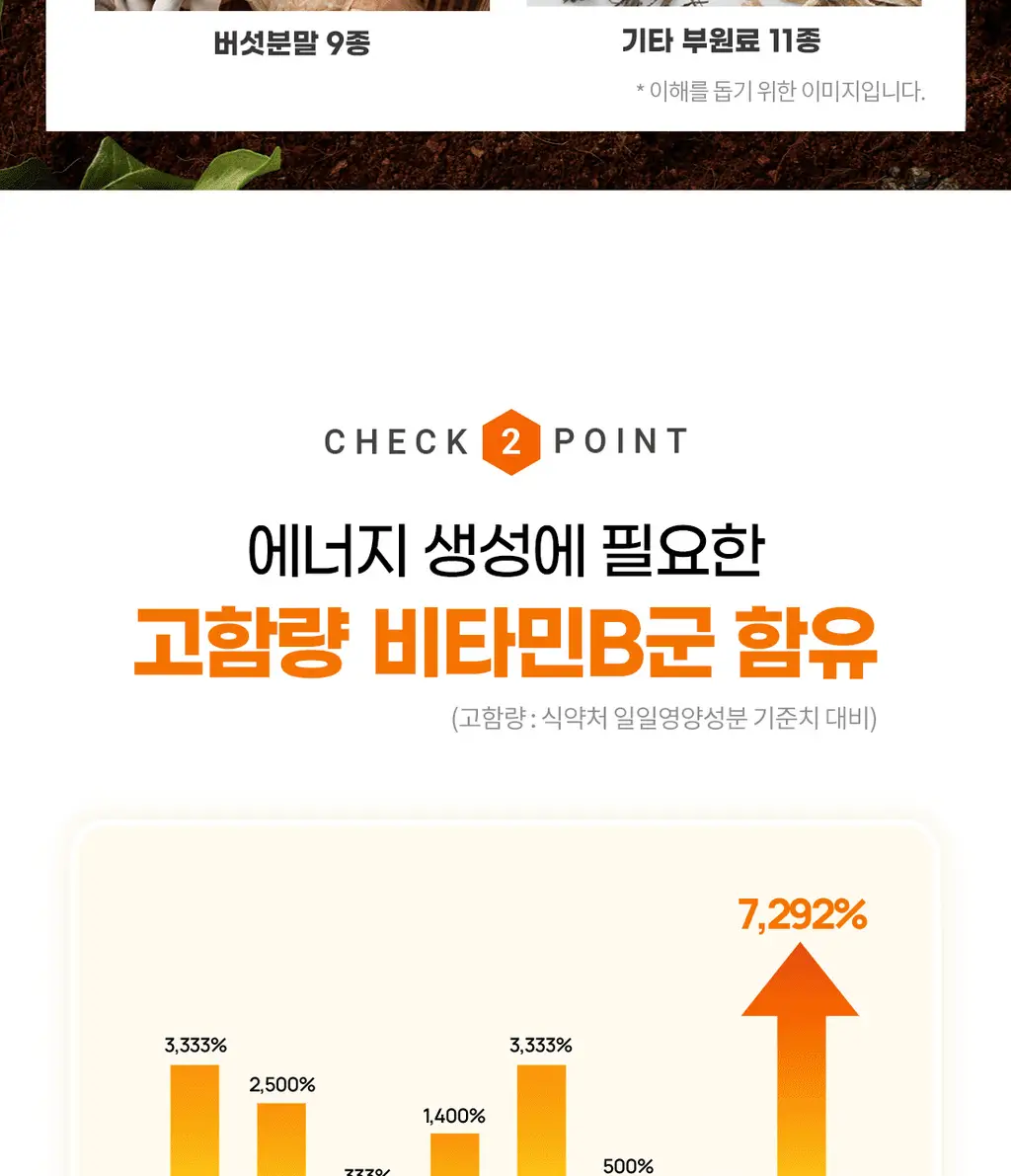 얼라이브 원스데일리 60정 (2개월분) 상세페이지 10